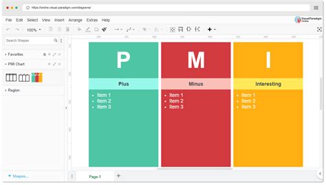 Online Pmi Chart Templates