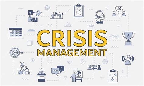 Premium Vector Crisis Management Concept With Icon Set With Big Word