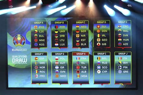 This is and overview of the euro 2020 participants in 2021. Euro 2020: Germany and Netherlands set to clash in ...
