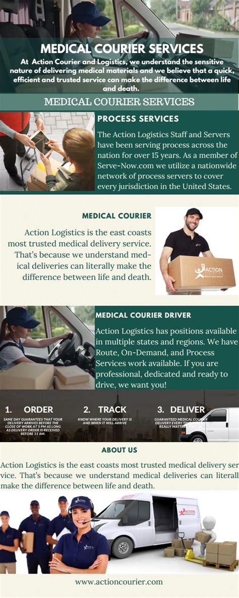 Courier Service Richmond Va Medical Courier Services Richmond Va By
