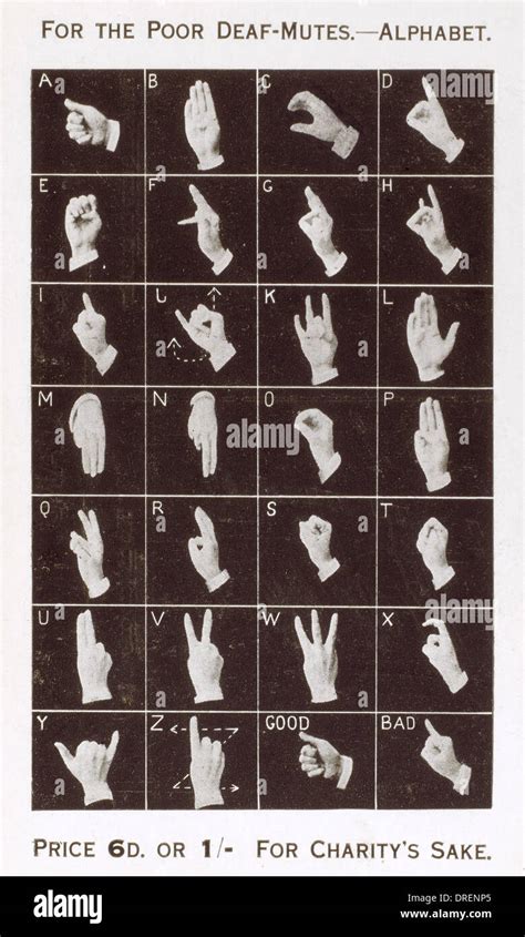 Hand Sign Language Alphabet Deaf Hi Res Stock Photography And Images