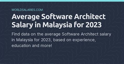 Average Software Architect Salary In Malaysia For 2024