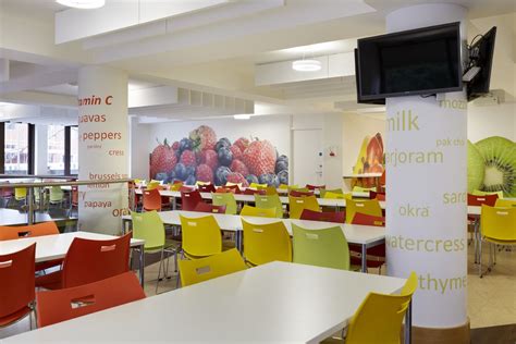 School Dining Area Design Should Consider People Flow And Waste