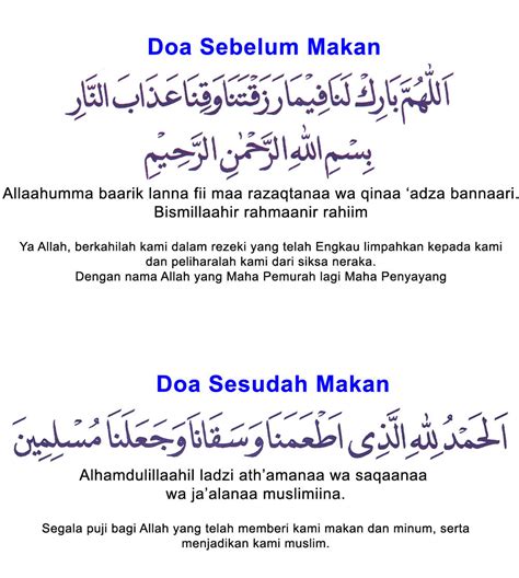 Keutamaan Adab Doa Sebelum Dan Setelah Membaca Al Quran Artikel