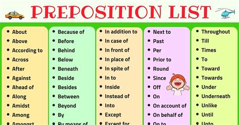 This preposition activities board has activities, anchor charts, videos, and printable resources for teaching prepositions in the elementary classroom. Preposition Examples For Kids With Pictures - Leftwings