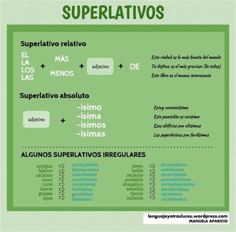 Lista Foto Lista De Adjetivos Superlativos Y Comparativos En Ingles