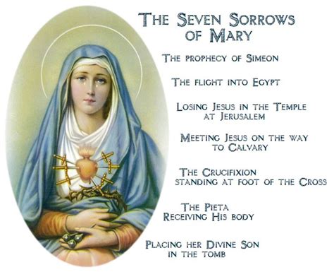 Seven Sorrows Of Mary Prayers