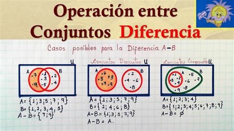 👩‍🏫 Diferencia De Conjuntos Operaciones Entre Conjuntos Teoria De