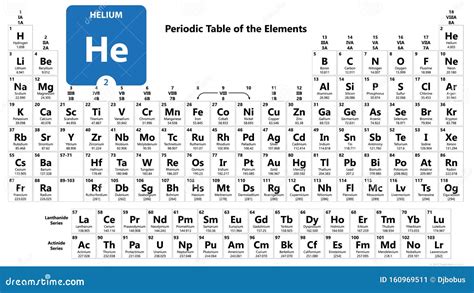 Helio Elemento Químico He Signo De Helio Con Número Atómico Elemento