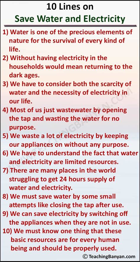 10 Lines On Save Water And Electricity In English For Students Of Class