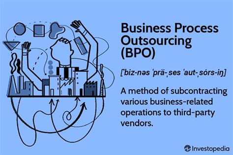 What Is Business Process Outsourcing Bpo And How Does It Work