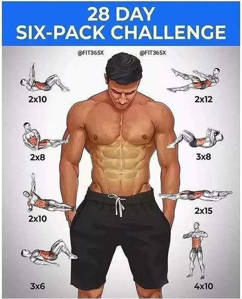 28 Days To Six Pack Abs Workout Plan Gym Workouts For Men Workout Training Programs Abs And