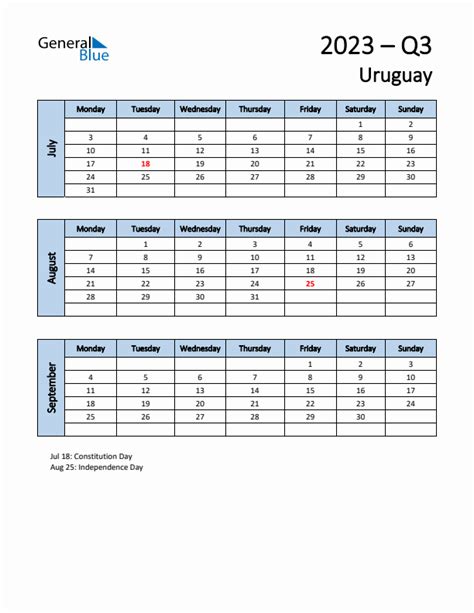 Three Month Calendar For Uruguay Q3 Of 2023