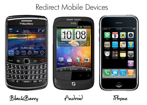 Redirect Mobile Devices With Php