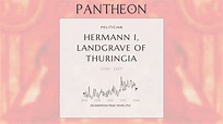 Hermann I, Landgrave of Thuringia Biography | Pantheon
