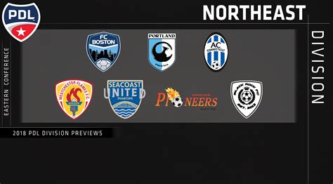 2018 Pdl Preview Northeast Division
