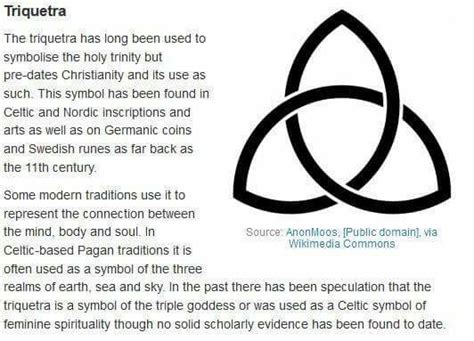 Triquetra Celtic Symbols Celtic Symbols And Meanings Triquetra