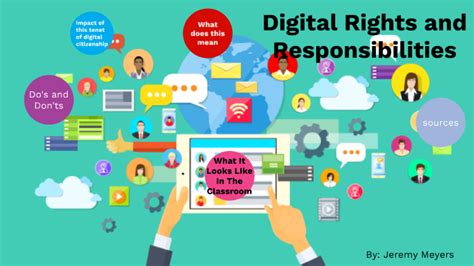 Digital Citizenship Rights And Responsibilities By Jeremy Meyers On Prezi