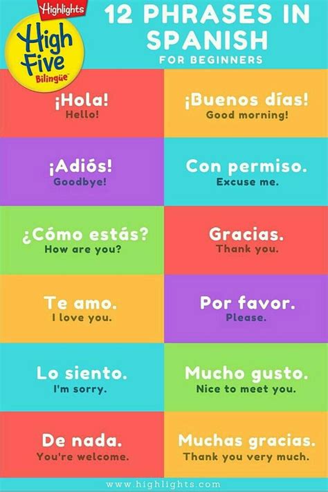 Pin By Zara On Ingles Spanish Language Learning Learning Spanish