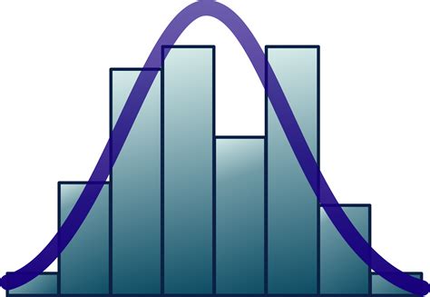 Comprehensive & Practical Inferential Statistics Guide for data science