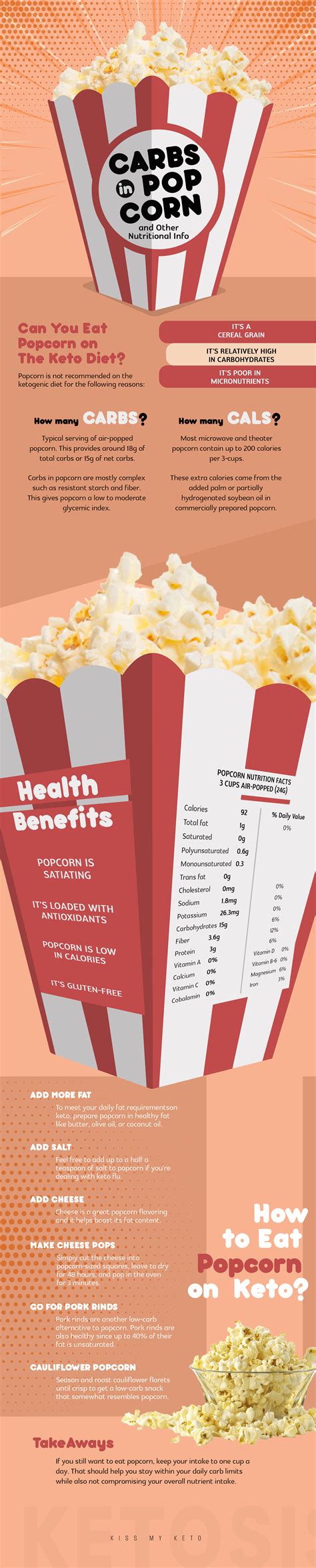Carbs In Popcorn And Other Nutritional Info Healthy Low Calorie Snacks