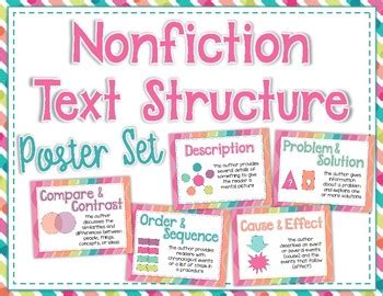 Nonfiction Text Structure Poster Set By Lovin Lit Tpt