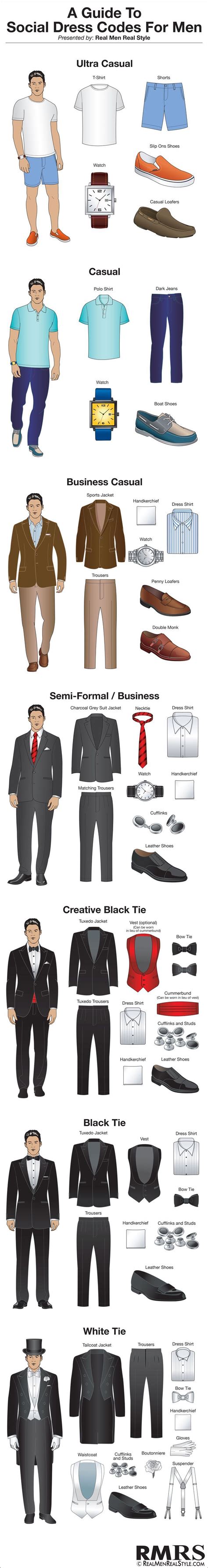 A Guide To Social Dress Codes For Men Explained Mens Outfits Social