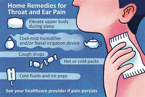 Sore Throat And Ear Pain Symptoms Causes Treatment