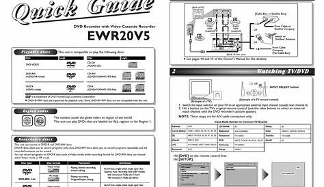 EMERSON EWR20V5 QUICK MANUAL Pdf Download | ManualsLib