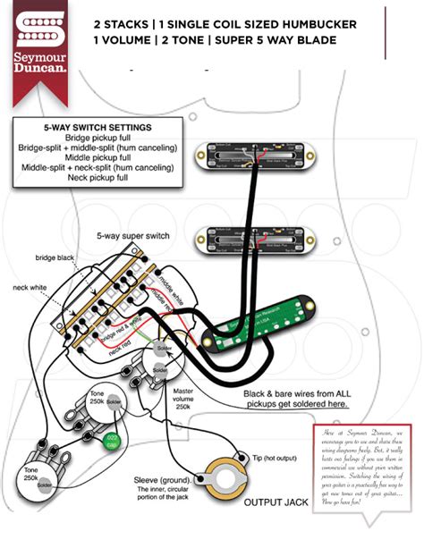 Golden age humbucker wiring diagrams stewmac com. Telecaster Wiring Diagram Humbucker - Wiring Diagrams By Lindy Fralin Guitar And Bass Wiring ...