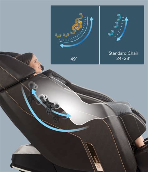 Pegasus 2 Smart Daiwa Massage Chair