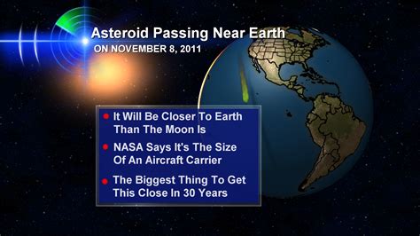 Near Miss Big Asteroid About To Fly Past Earth