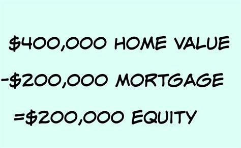 Tapping Into Your Home Equity💰 Easyrealestate