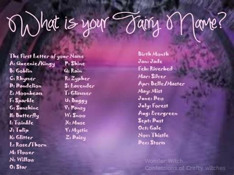 Image Result For What Is My Mythical Creatures Name Fairy Names