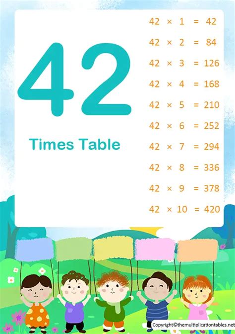 42 Times Table Free 42 Multiplication Chart Table Pdf
