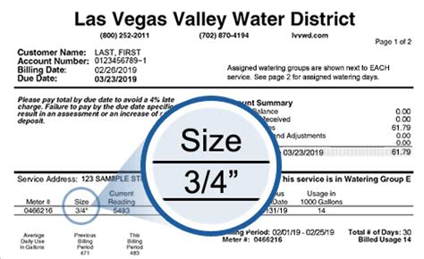 Water Meter Sizing Chart Commercial Online Shopping