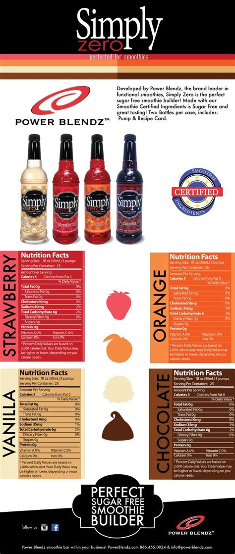 Power Blendz Sugar Free Syrups What Makes Them Great Sugar Free Syrup Sugar Free Sugar