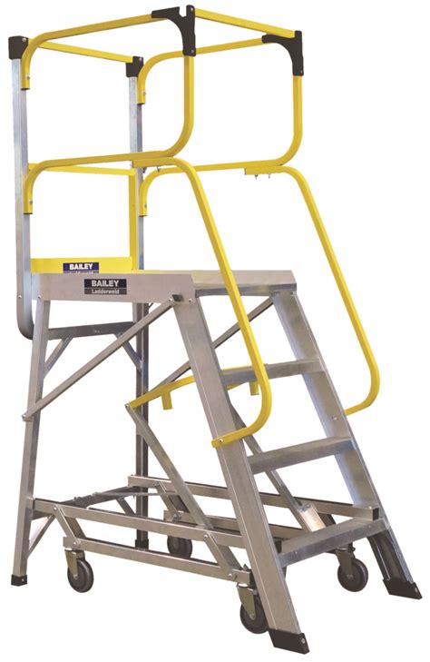 Access Platforms All Storage Systems