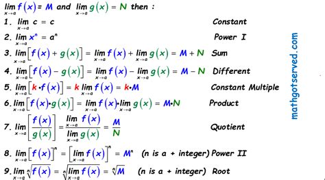 Calculus 3 Formula Sheet