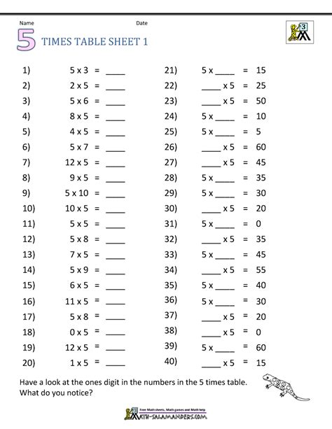 Multiplication 5 Times Table Worksheet