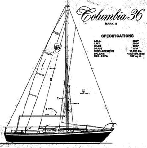 Columbia 36 Mk Ii Sail Data