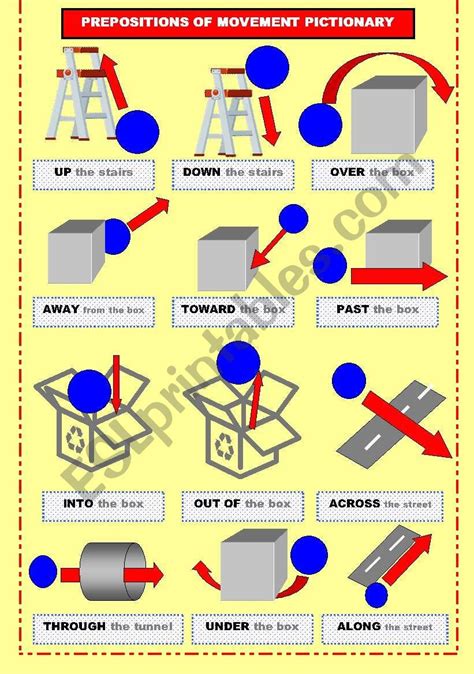 Prepositions Of Place And Movement Grammar Guide Esl Worksheet Zohal