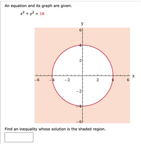 Solved An Equation And Its Graph Are Given X2 Y2 16 Y