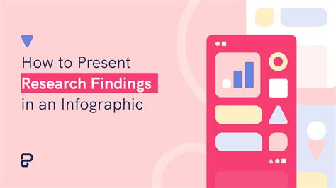 How To Present Research Findings In An Infographic Piktochart