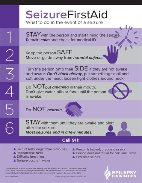 First Aid For Seizures Stay Safe Side Epilepsy Foundation