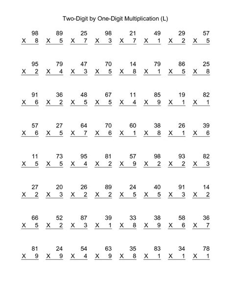6th and 7th grade free math worksheets and quizzes on roman numerals measurements, percent caluclations, algebra, pre algebra, geometry, square root. Printable Multiplication Worksheets 1-6th Grade in 2020 ...