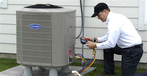 Do it yourself airconditioning part 2of 3. 3 Atlanta AC Repair Options For Do-it-yourself Homeowners | Local HVAC System