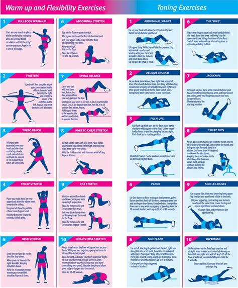 26 Best Women Workouts For Weightloss Images On Pinterest Workouts