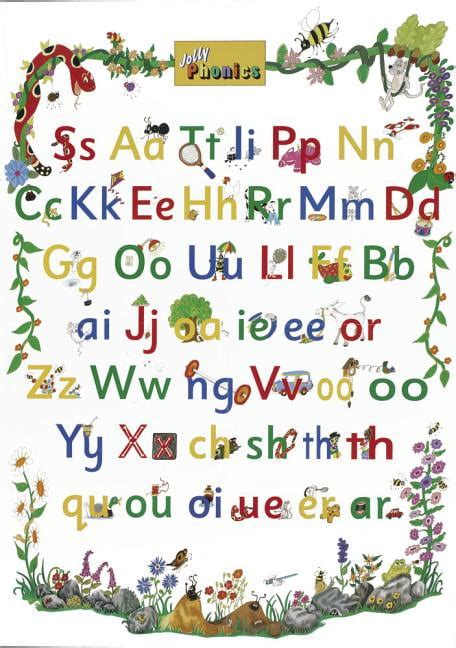 Buy Jolly Phonics Letter Sound Poster In Print Letters Online At