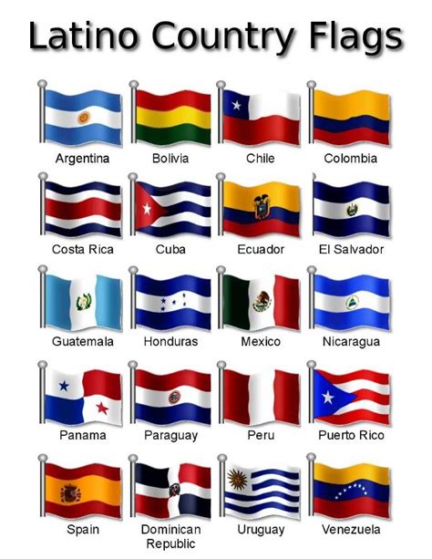 Hispanic Country Flags Printable Printable World Holiday